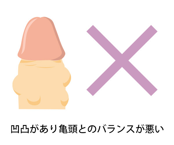 サオ（陰茎）のデコボコ例